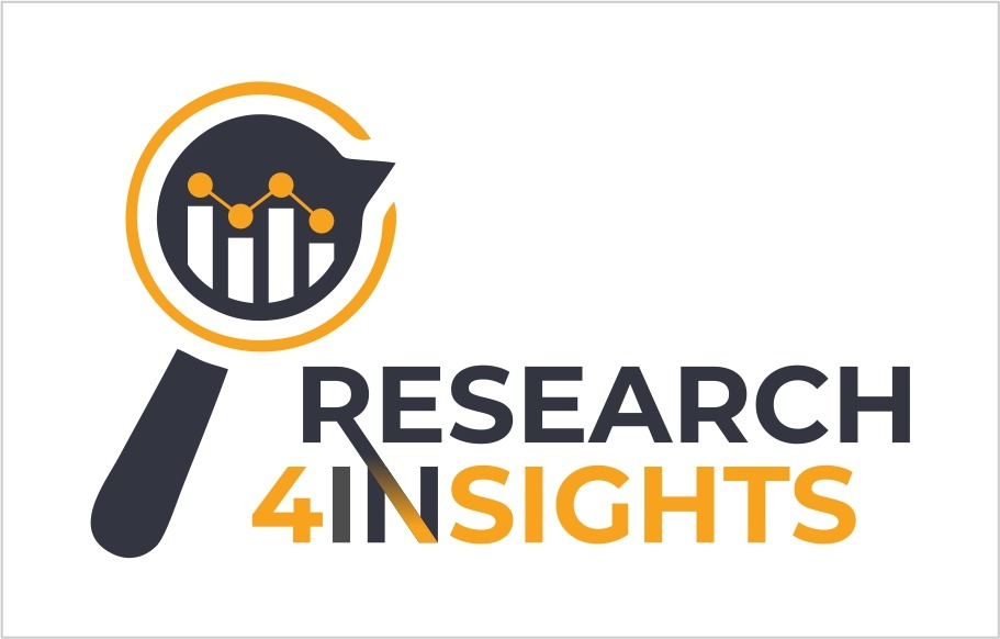 Research4Insights