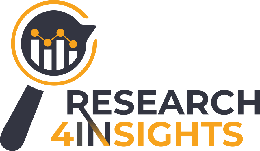 Research4Insights